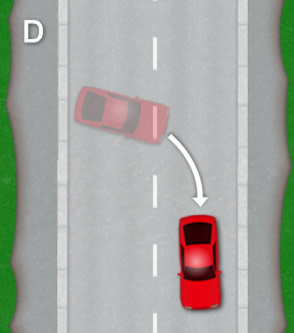 Turn in the road tutorial diagram