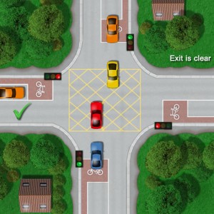 Correct procedure for turning right at a box junction