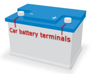 Car battery terminals