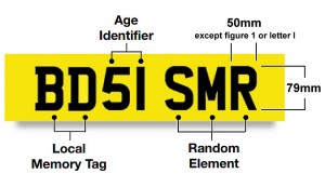 UK car number plate explanation for vehicles 2001 onwards