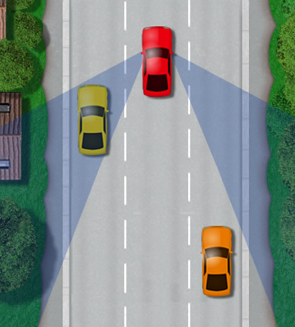 Driving blind spot