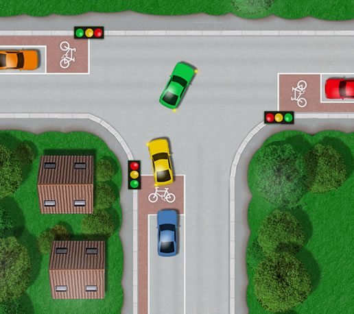 Controlled junction with traffic lights