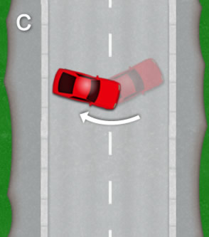 diagram turn in the road
