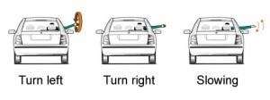 Driving arm signals