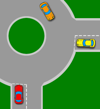 When to move off at a roundabout