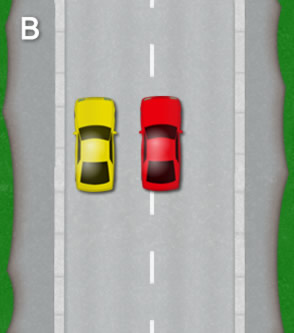 How to park a car Parallel parking diagram B