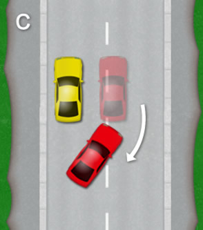 How to park a car Parallel parking diagram C