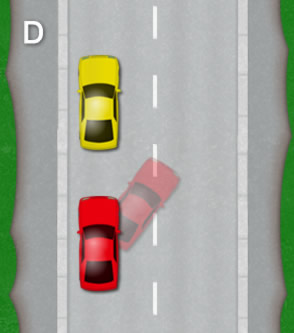 How to park a car Parallel parking diagram D
