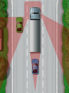 Large vehicle lorry blind spot