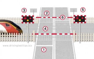 Automatic barrier level crossing