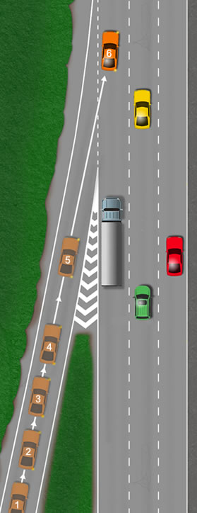 How to merge onto a dual carriageway / motorway