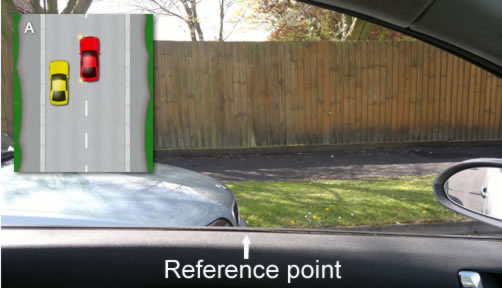 Parallel parking reference point A