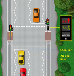 Theory Test Toucan crossings