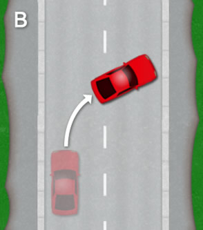 diagram tutorial 3 point turn